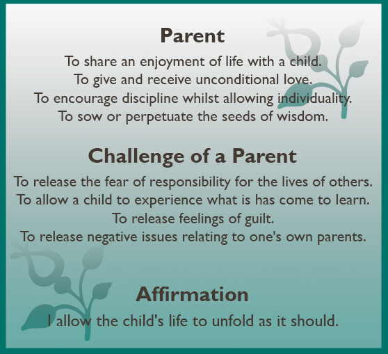 Be a Parent